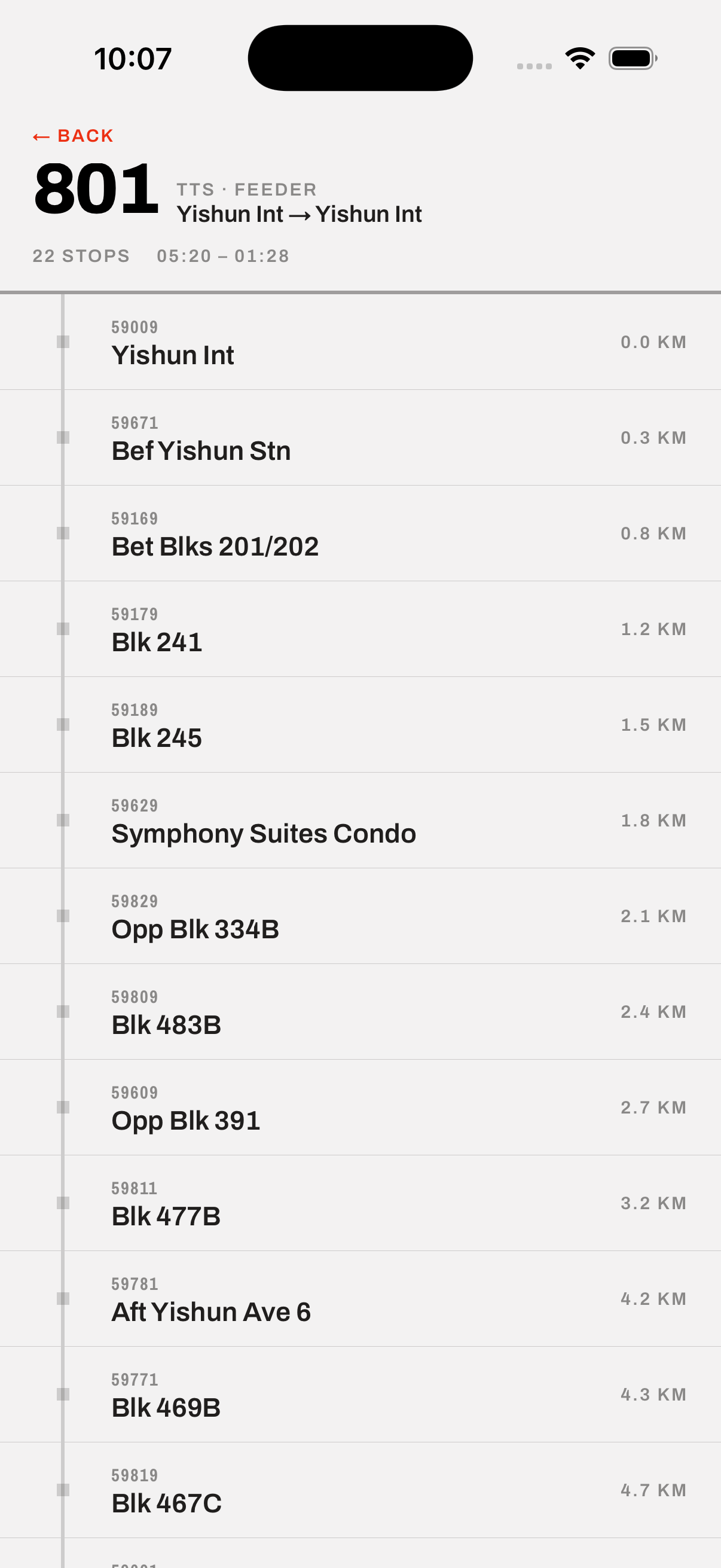 Bus route screen showing its full stop sequence and distances